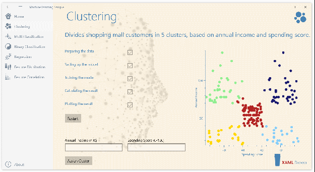Clustering_MouseActions